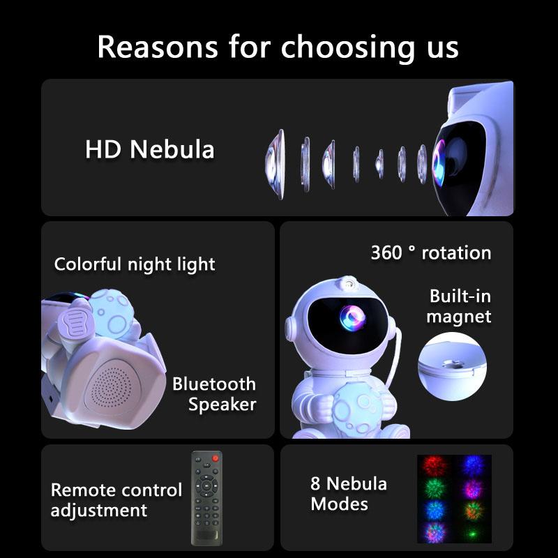 Астронавт Светодиодный Ночник Проектор Звезд Галактики Bluetooth Динамик Пульт Дистанционного Управления Таймер Регулируемый Угол 360° для Декора Спальни