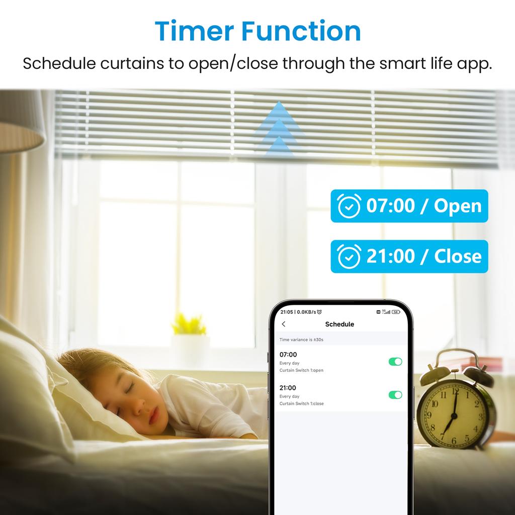7-е поколение Tuya Smart Life Сенсорная панель управления рольставнями Переключатель Процент Дистанционное управление Таймер Работа с Google Assistant Alexa