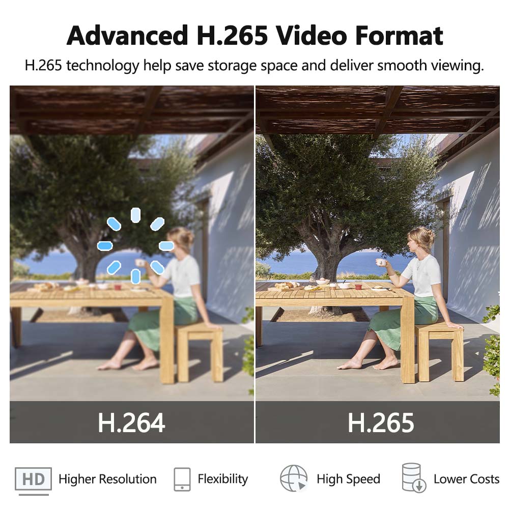 12MP 6K Wifi видеонаблюдение наружное три объектива 8-кратный зум PTZ безопасность обнаружение движения интеллектуальная камера видеонаблюдения Icsee IP Cam