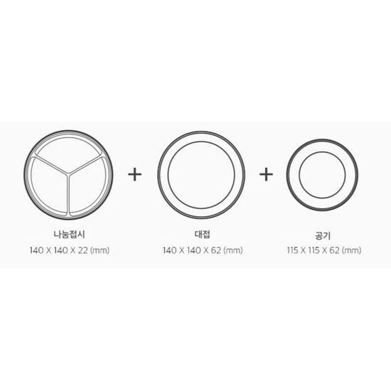 Dany's Sanrio Characters 3-Piece Dinnerware Set for 1 Person, a Popular Character In Korea