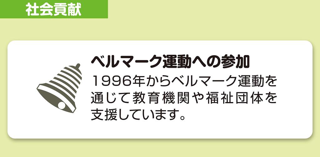 НОВЫЙ Clewrap Mini Mini 15см×20м