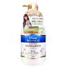 NatureLab - Молочко для защиты рук и тела Diane Botanical