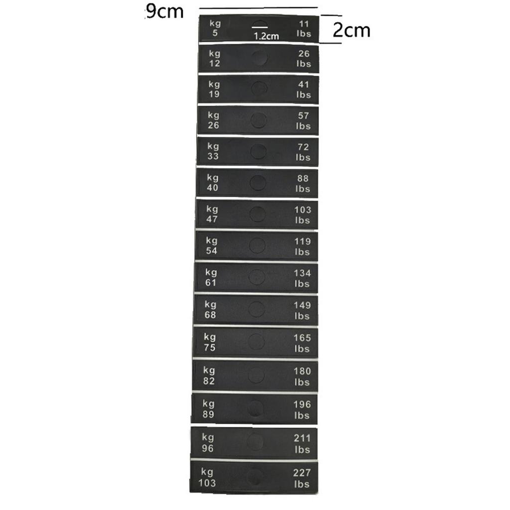 Labels for Weight Stacks, Classification, Identification, Gym Equipment, Resistance Training