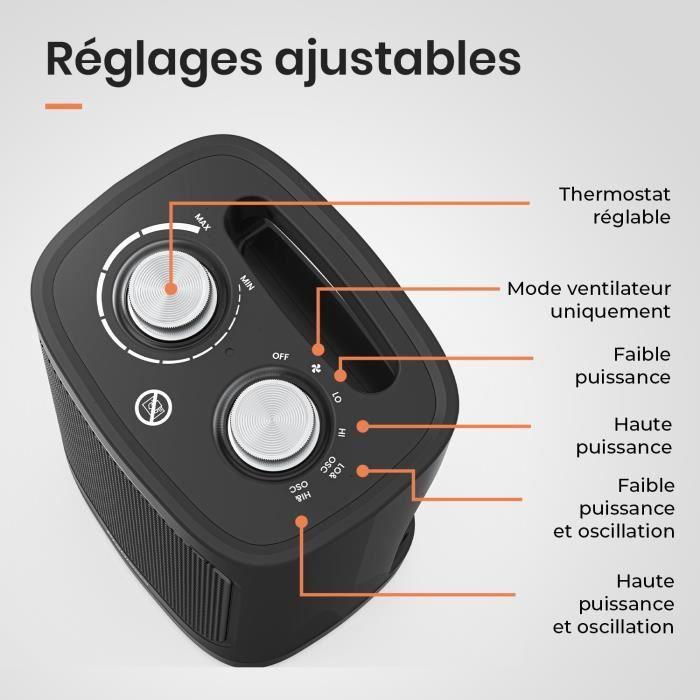 Керамический тепловентилятор Pro Breeze 1800 Вт с автоматическим поворотом, 2 режима обогрева, режим вентилятора - Черный