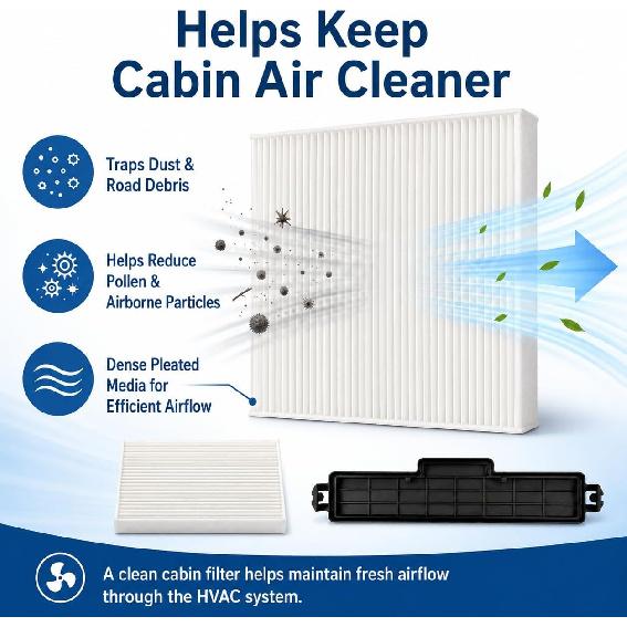 68406048AA Cabin Air Filter and Access Door Fits for Dodge Ram 1500 2500 | 3500 4500 5500, Replaces 68318365AA 68052292AA