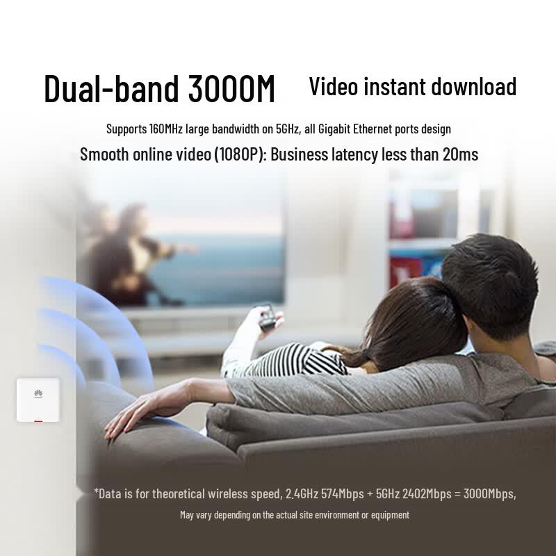 Huawei AP163 Enterprise Wi-Fi 6 Dual-Band 3000M Wall Plate AP (CN version)