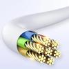 3.5mm Male 3.5mm Male Type-c Female Converter 3 5mm To Type C Adapter  Analog Earphones