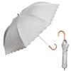 This 50cm folding umbrella features the highest standard for sun heat light and UV and perfect for both sunny and rainy It folds is easy to and is