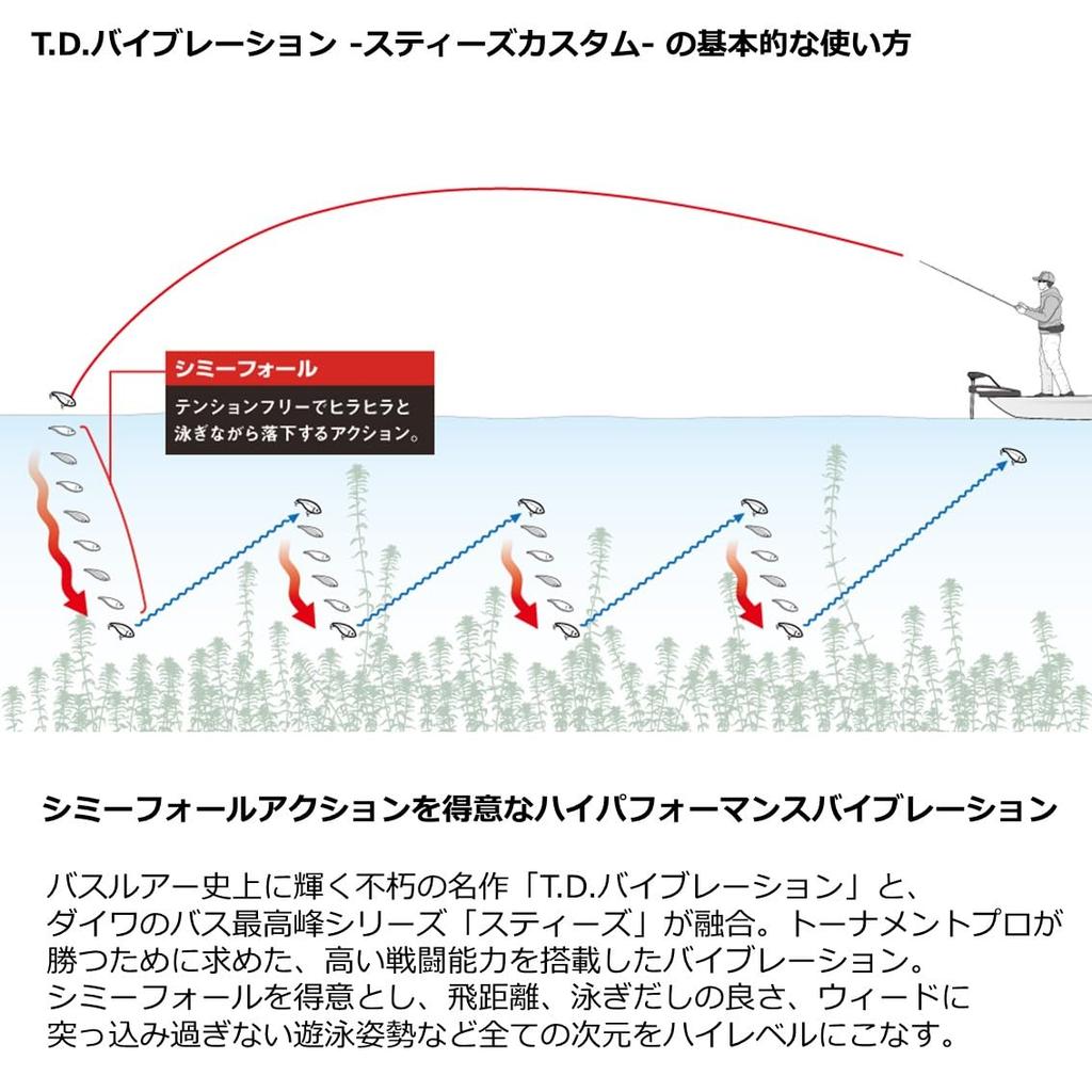 Daiwa TD Vibration Steez Custom Purple Gill Приманка для ловли басса 72S-S
