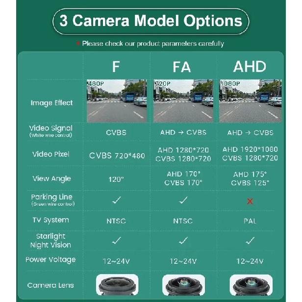 CCD AHD 1080P Car Logo Front View Auto Camera For VW Transporter T4 T5 Passat B6 CC B5 Golf 5 Polo Jetta Bora Touran Caddy