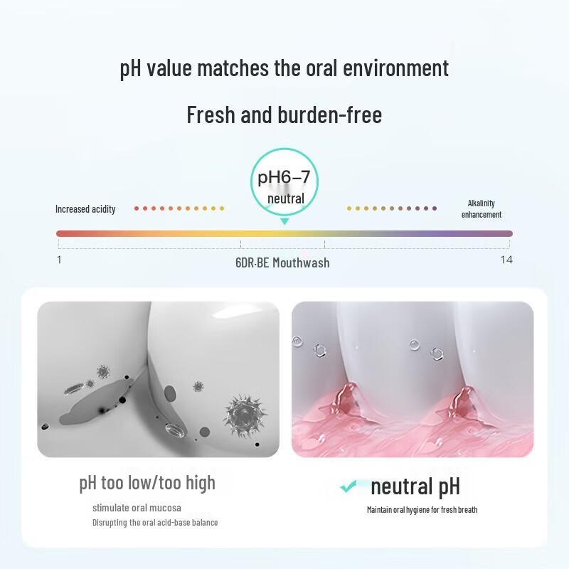 Beiyi Doctor Propolis Peach Mouthwash