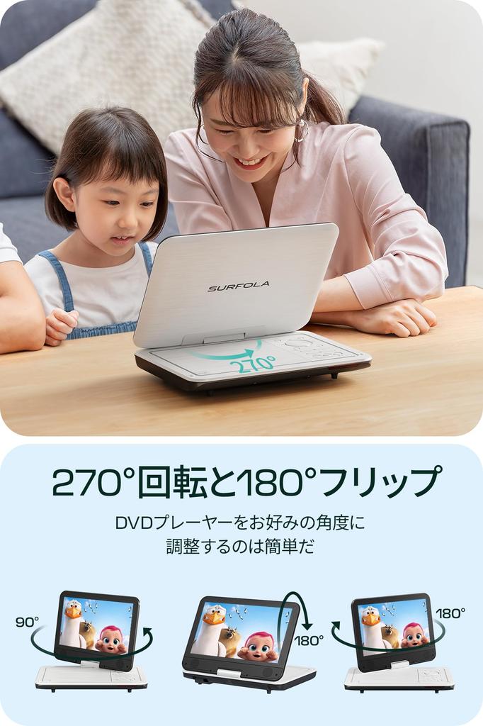 Surfola Portable DVD inch hours of No regional card 270 degree rotation TV AV last memory function included SD02 not Player, 12.5 inch, 10.5 LCD, 4~5