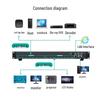 MT-Viki 8x8 HDMI 4K Матричный коммутатор