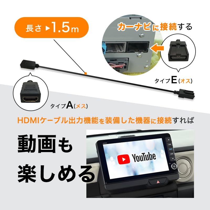 Увеличить Shoji Макс. 18 Гбит/с Совместимость с фургоном Hiace Тип HDMI 2.0