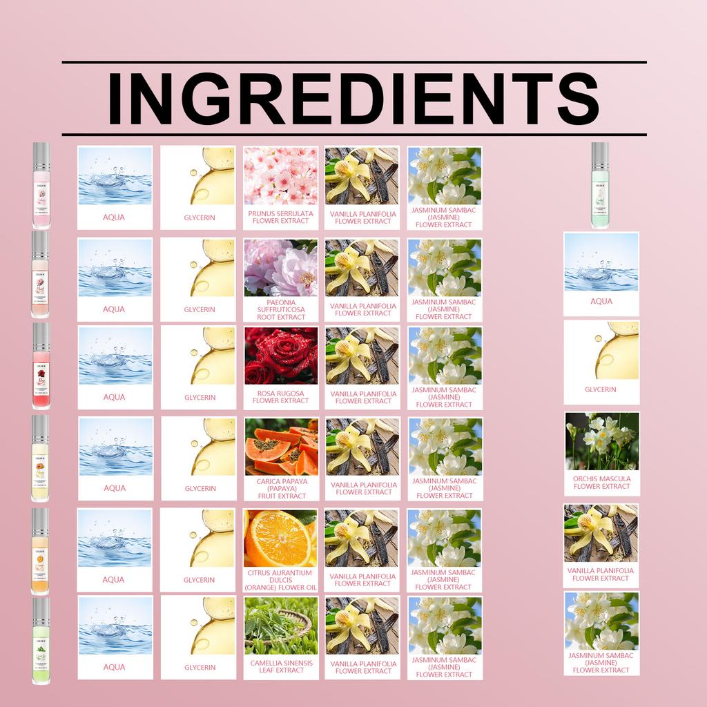 Набор духов для тела Fresh Fresh And Elegant, 70 мл