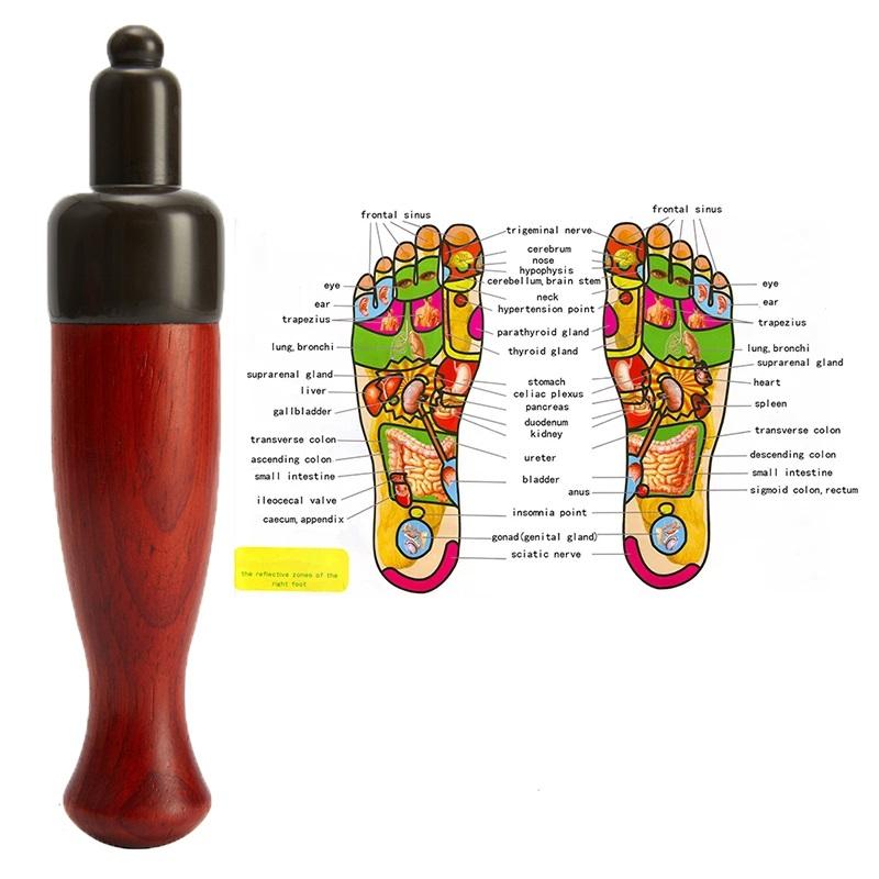 Натуральный Инструмент для Рефлексологии Горячими Камнями Массажер Точек Триггера Гуаша Электрическая Акупунктурная Ручка Расческа Массажер для Ног Палочка Лицевой Глазной Спа