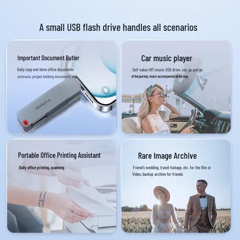 Lenovo USB-накопитель ThinkPlus TPU301 с двойным интерфейсом