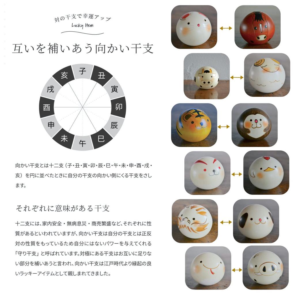 Популярная японская кукла Кокэси, сделанная в Японии, народная ручная работа, сувенир «12 знаков зодиака». Япония. куклы. ремесла. Усабуро. знаки. Овца, Юракоро, Овца.