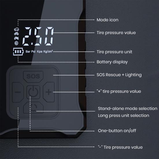 Портативный насос для накачивания шин с цифровым дисплеем и аккумулятором, портативный электрический воздушный компрессор