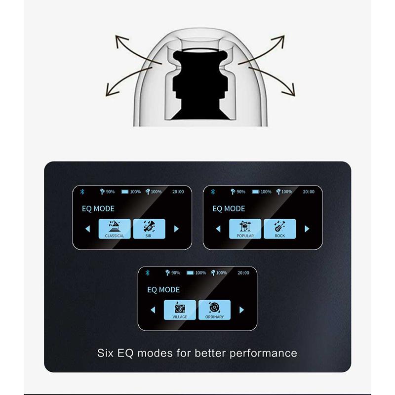 2024 Newest Design Wireless Smart Earphones Touch Screen Control Noise Cancel Headset HiFi Stereo Surround Music Headphone For All Smartphones