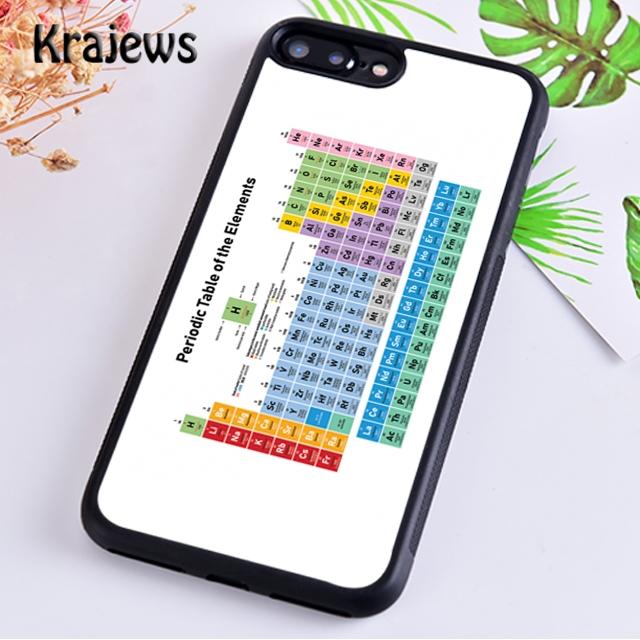 Chemistry College Periodic Table Science For iPhone 17 Air 16 Phone Case Cover 15 14 plus 12 13 pro max Fundas