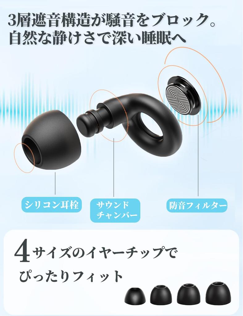 For Silicone Earplugs for Complete Sound Block Comfortable for a Restful Noise Hearing Storage Pouch Perfect for Live and Work of 1 Each In and L [New