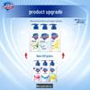 Safeguard Antibacterial Hand Wash