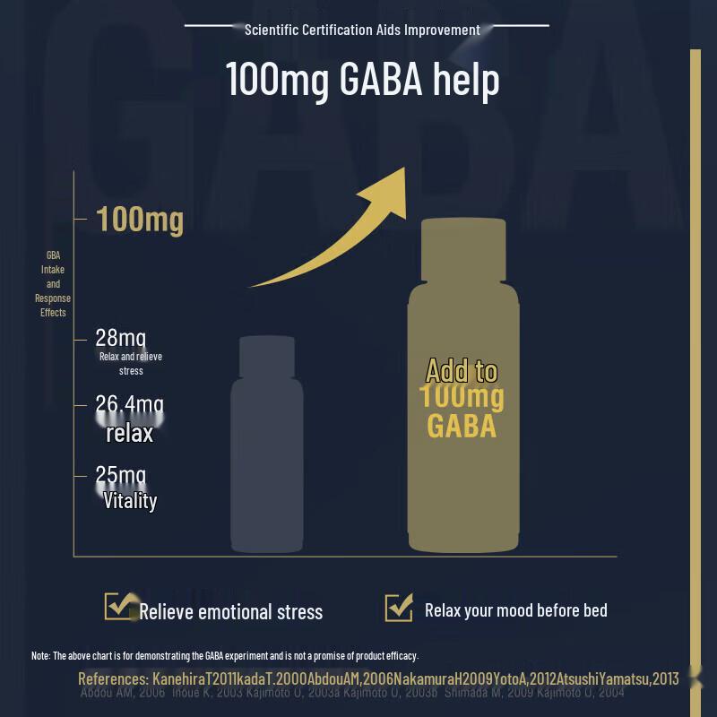 Swisse GABA Collagen & Hyaluronic Acid Beauty Drink