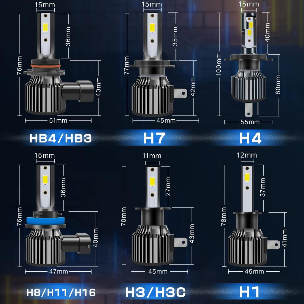 Тот же размер, что и у светодиодной фары Arumin H1, оригинальная светодиодная противотуманная фара 12000LM6500K, светодиодная лампа, совместимая с техосмотром транспортного средства, эксклюзивная мера по борьбе с шумом 12 В
