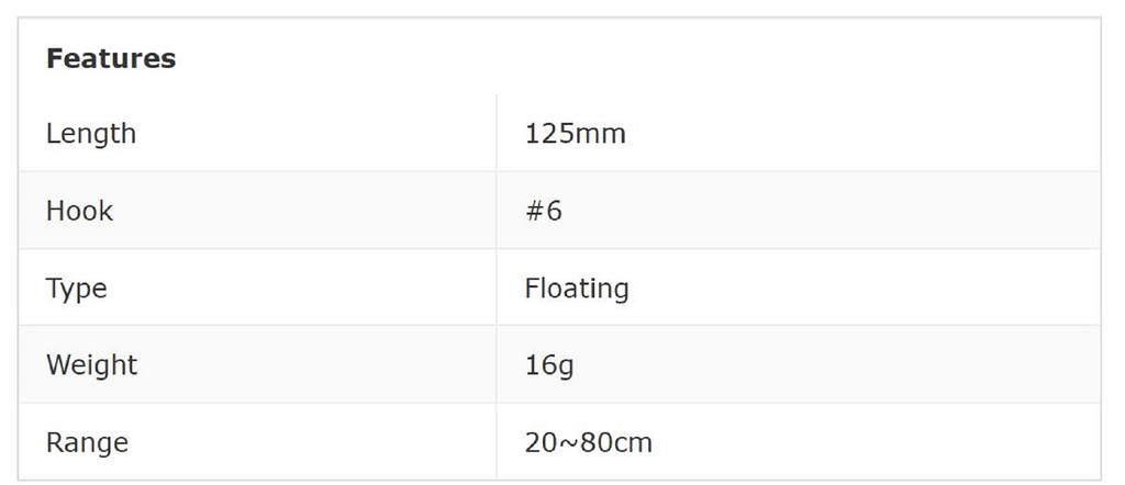 Ima Nabarone 125F Floating Lure 001 (7632)