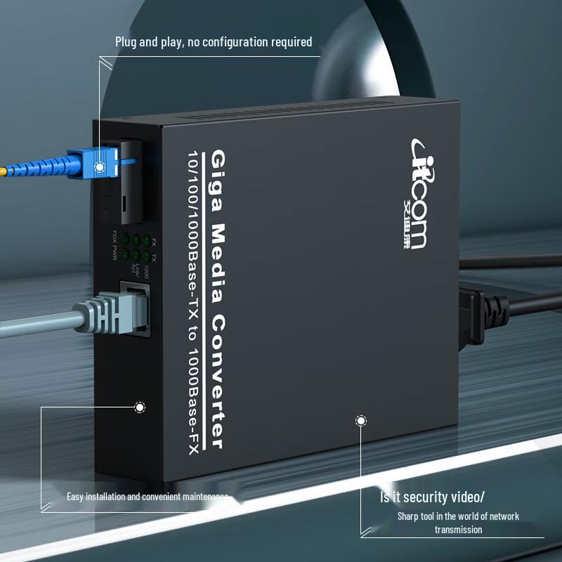ITCOM Гигабитный оптоволоконный трансивер