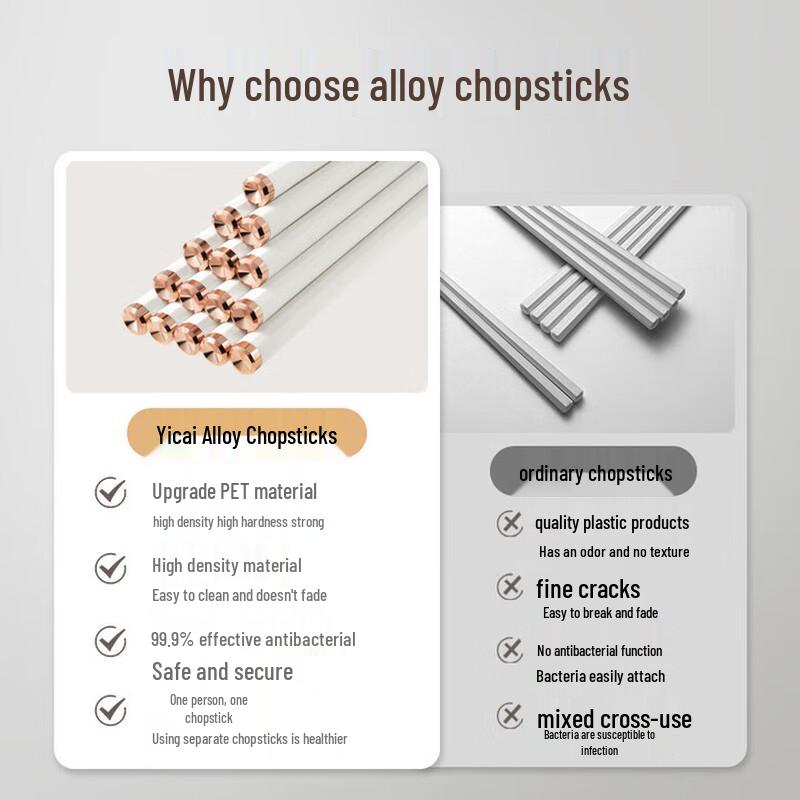 Weimuke Colorful Alloy Chopsticks - 5 Pairs