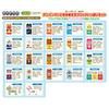 BANDAI Blocklabo Anpanman and Friends Block Set 1 Year 6 Months and (Ages Up)