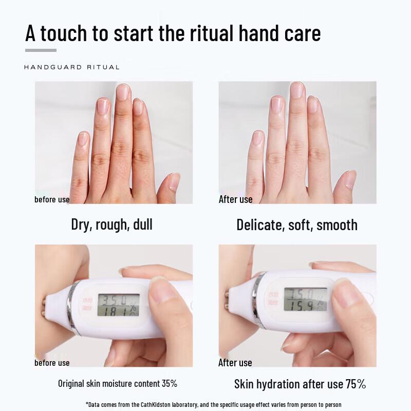 Cath Kidston Hand Cream Gift Set, 6 x 50g