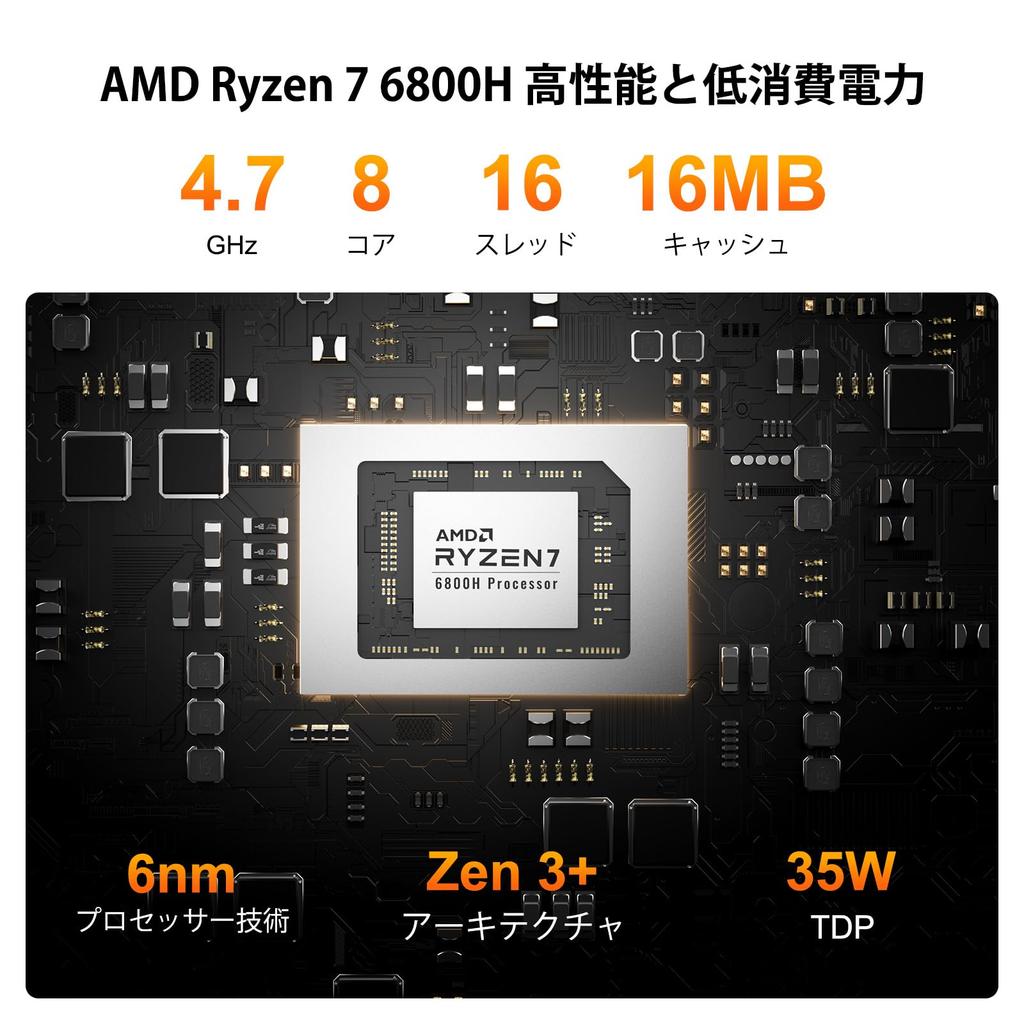 PC of the GEEKOM A6 Mini AMD Ryzen 7 6800H 128GB RAM 6TB SSD Mini PC with Quad Display USB4 for External GPU SD Card Windows 11 WiFi Bluetooth Ideal