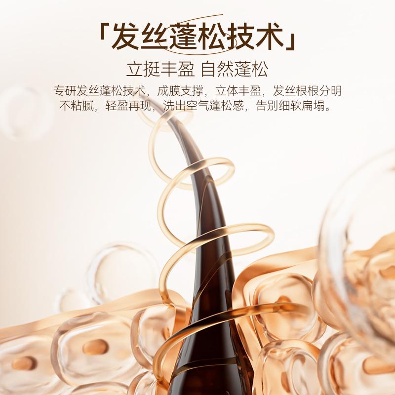 Danzi Shampoo