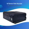 Автомобильный видеорегистратор Haiyushi 4G GPS AHD 1080P