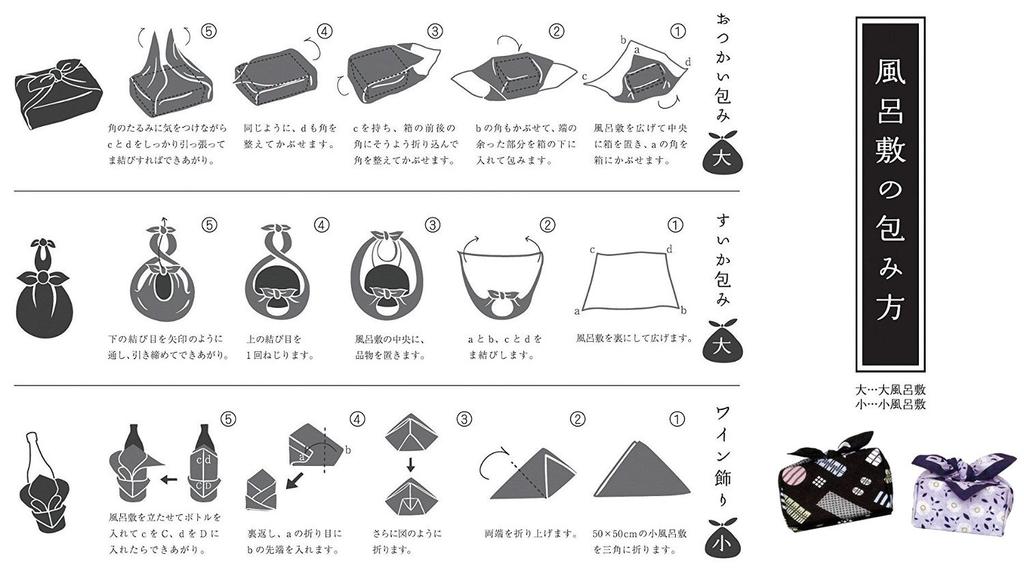 Miyamoto Kenema Small Furoshiki for Lunch Japanese Cherry Blossom and Rabbit Made In Japan (Wrapping Cloth) Boxes, Hand-Printed Pattern, Design,