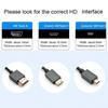 Гибкие кабели HDMI 8K - Micro HDMI с пружинным дизайном для четкого изображения, удобные для хранения, для вывода видео 8K, для портативного использования