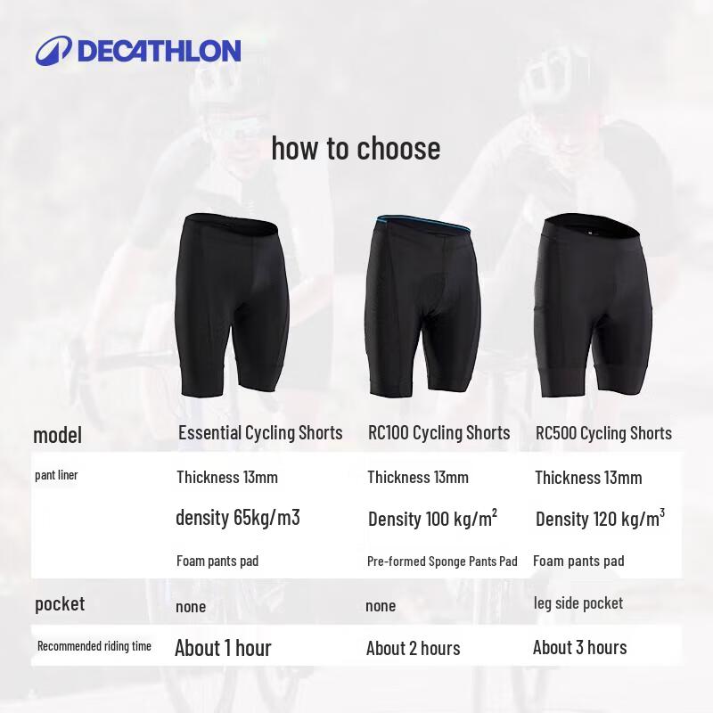 Велосипедные шорты для шоссейного велоспорта Decathlon RC500