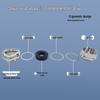 Star Cable Nickel-plated Brass Light-duty Double Locking Cable Gland for Motor Control Systems