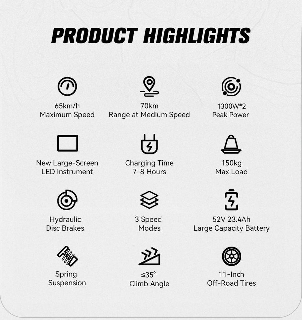 Electric Scooter Foldable OOTD 11" 1300Wx2 Motor Hydraulic Brake 52V 23.4AH Fully Suspended Adult Electric Scooter Max Load 150Kg Black T10 Pro