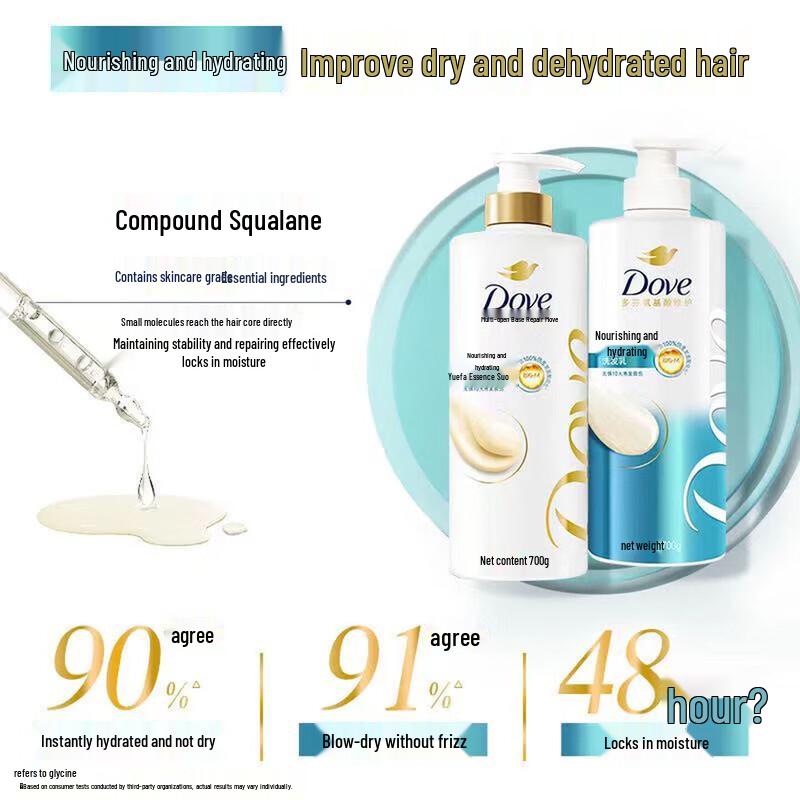 Dove Volumizing Anti-Dandruff & Oil Control Shampoo