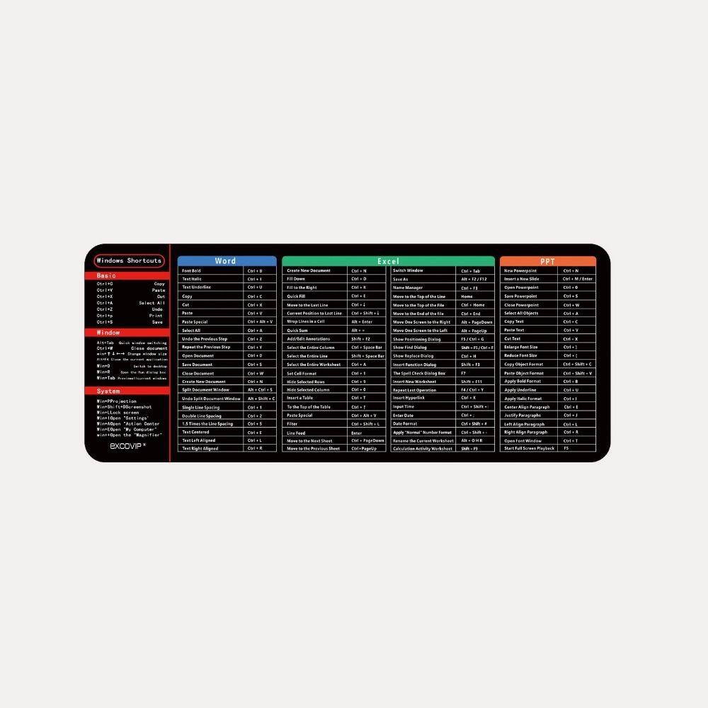 Waterproof Shortcut Mouse Pad NonSlip Office Software Mousepad Quick Key Mousepad  Software Excel