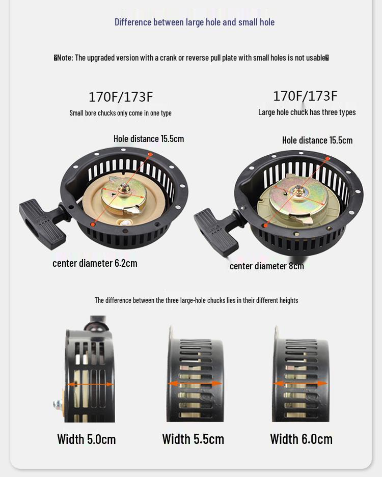 Дизельный двигатель с воздушным охлаждением, ручной стартер, тяговая пластина для генераторов 178F-186 и водяных насосов