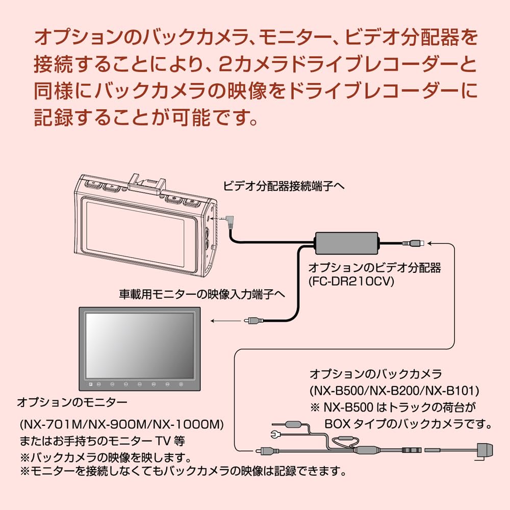 FIRSTCOM Видеорегистратор Full HD с 2 F.R.C, сделанными в Японии. Высокое разрешение FC-DR210 (К) WDR, Мегапиксели,