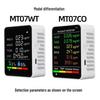 Монитор качества воздуха 6-в-1: Детектирование формальдегида, PM2.5, CO2, TVOC