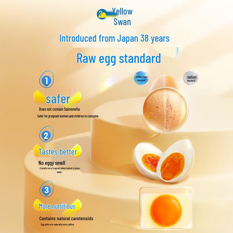 Huang Tian'e Raw Edible Fresh Eggs Gift Box