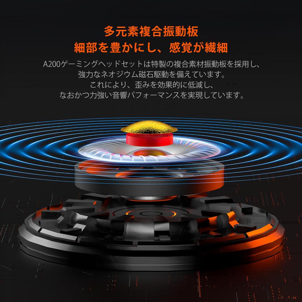 BIGBIG WON HALO PRO BIGBIG WON Беспроводная игровая гарнитура с шумоподавлением 3D Низкие частоты и Boom-микрофон Наушники, 2.4G/Bluetooth/3.5мм Проводное/Type-C Подключение,