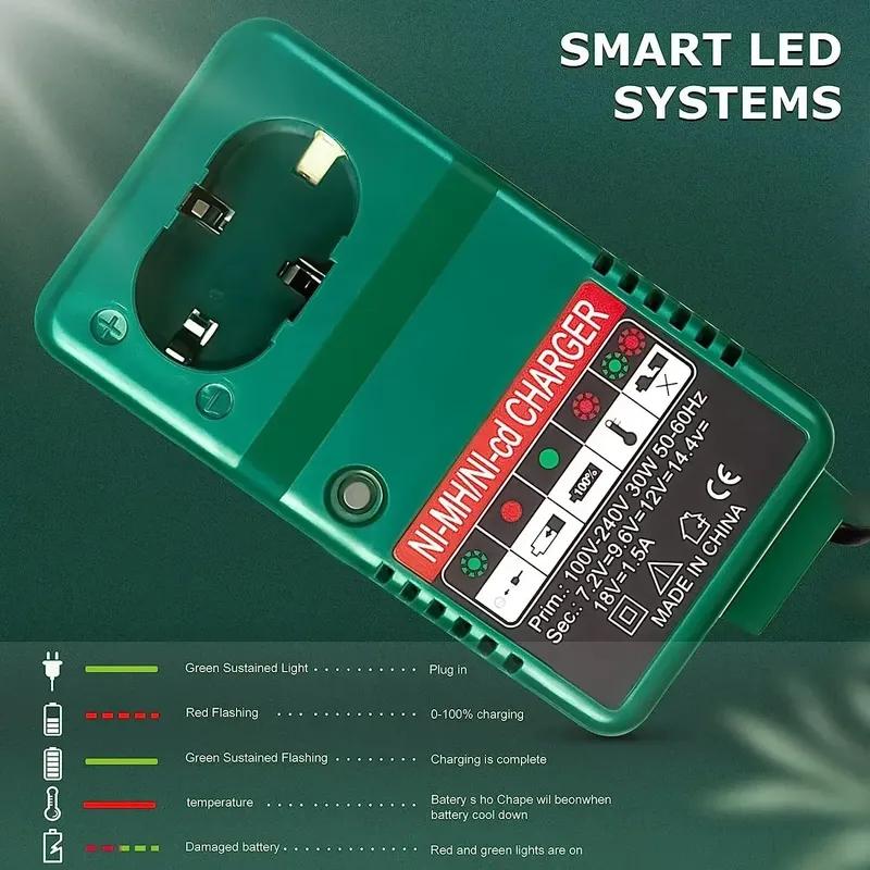 Для зарядного устройства Makita PA12 DC1804 DC1822 DC1414 7.2V 9.6V 12V 14.4V 18V NI-CD&NI-MH Запасной для электроинструмента Штекер US EU UK AU
